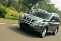 Rekomendasi ban kendaraan SUV yang baik untuk digunakan.