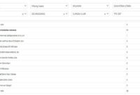 Tampilan data perolehan suara PSI di Desa Sungai Ular, Kecamatan Secanggan, Langkat, Sumatera Utara.