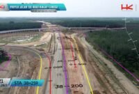 Pengerjaan Proyek Tol Binjai-Langsa yang ditargetkan rampung akhir tahun 2024.