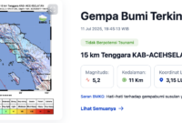 Peta titik gempa di Aceh Selatan