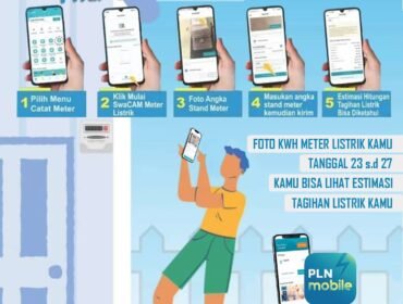 Cara penggunaan fitur Swacam pada aplikasi New PLN Mobile yang dapat mempermudah pelanggan mengetagui pemakai dan tagihan listrik.