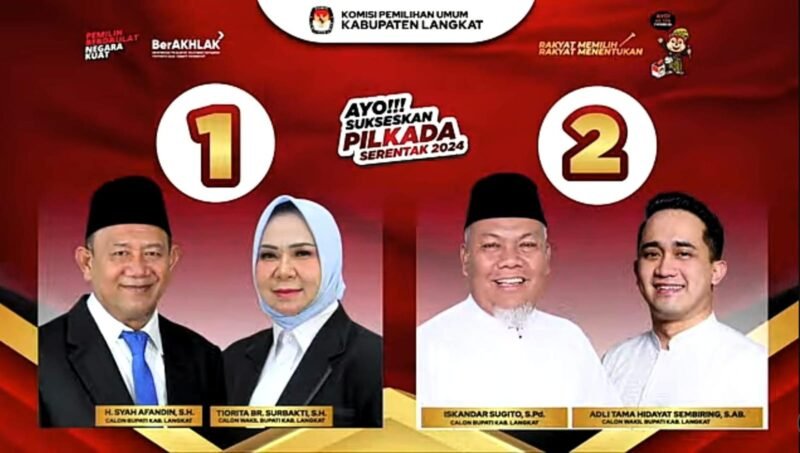 PILKADA LANGKAT