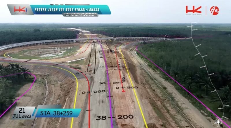 Pengerjaan Proyek Tol Binjai-Langsa yang ditargetkan rampung akhir tahun 2024.