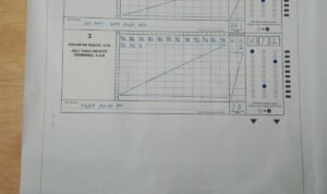 Hasil perolehan suara di Desa Tanjung Ibus, Kecamatan Secanggang, Kabupaten Langkat.
