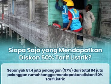 Pelanggan PLN dapat diskon tarif listrik 50 persen mulai Januari 2025 mendatang.