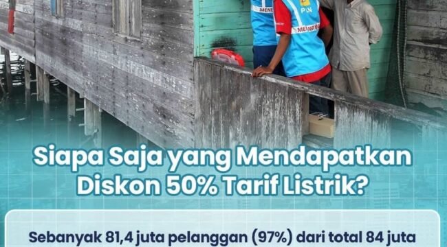 Pelanggan PLN dapat diskon tarif listrik 50 persen mulai Januari 2025 mendatang.