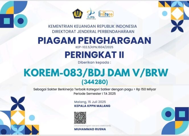 
Korem 083/Bdj Ukir Prestasi, Raih Penghargaan Satker Berkinerja Terbaik Kedua
