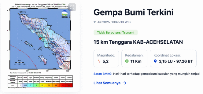 
Peta titik gempa di Aceh Selatan